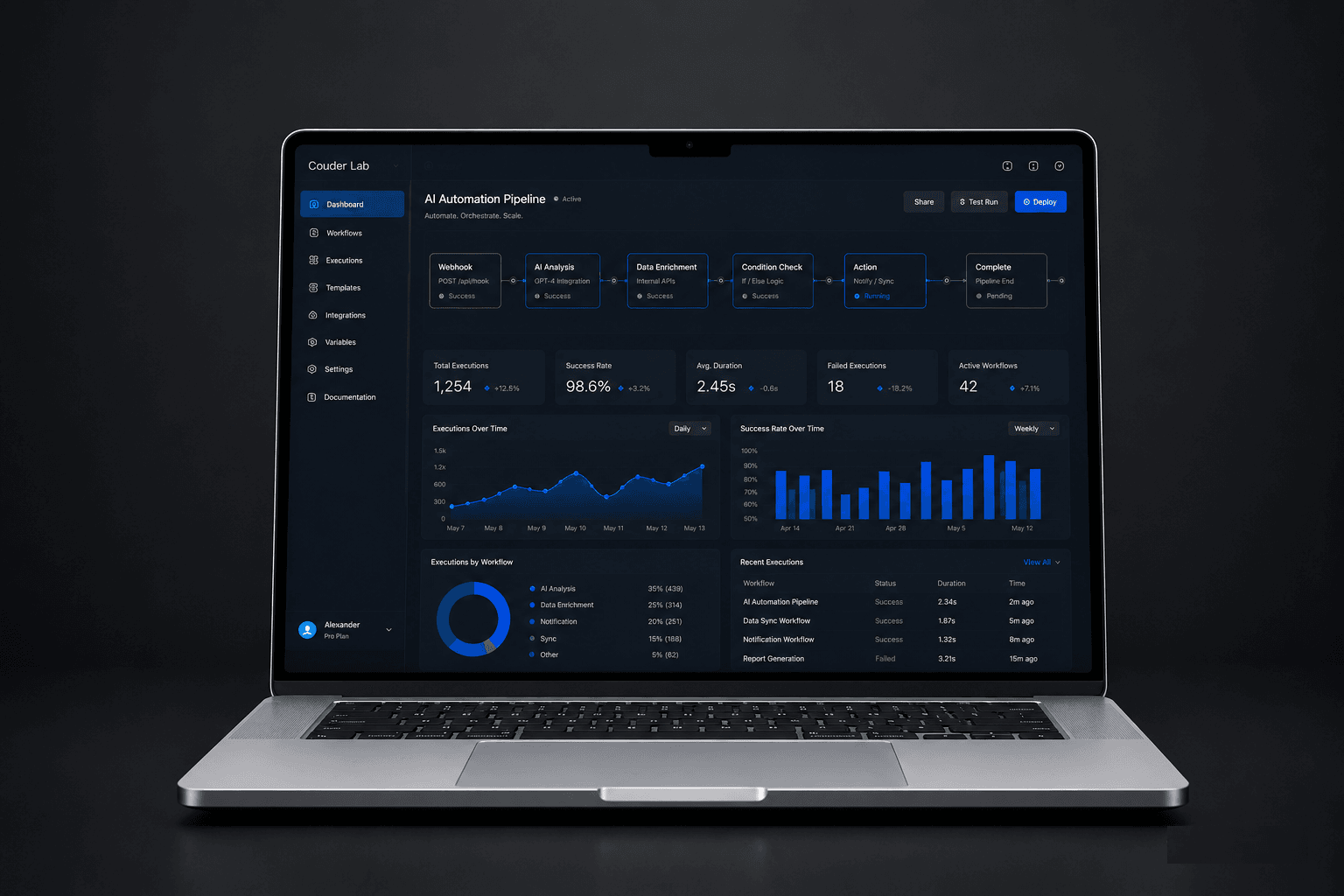 Notebook com o ambiente de desenvolvimento